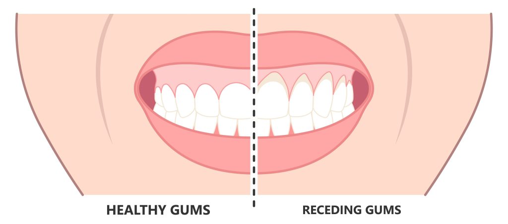 Dental Greystanes