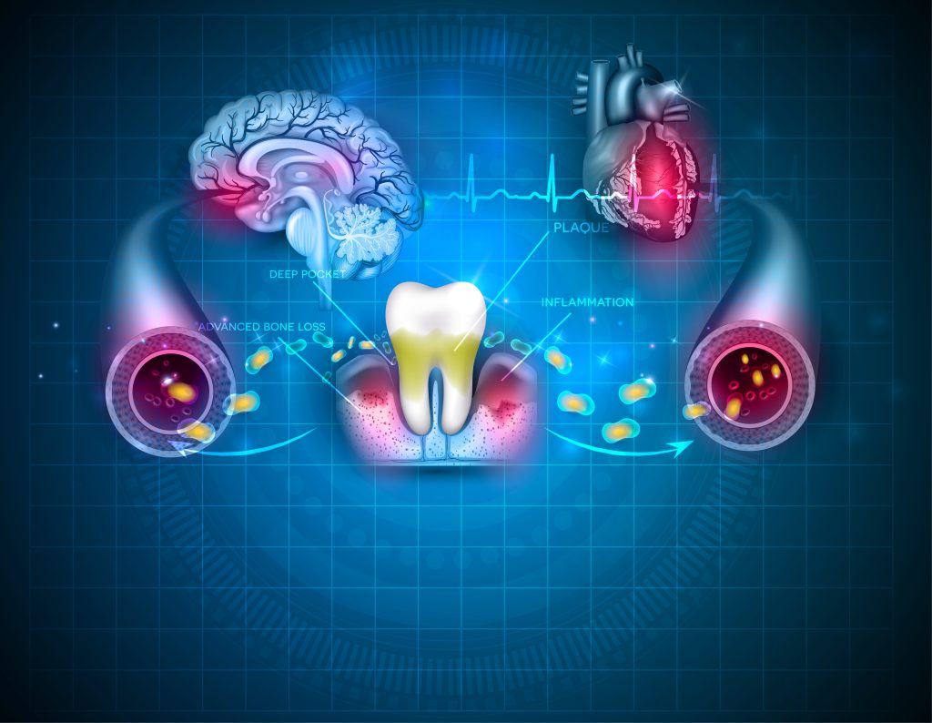 Burwood Dental